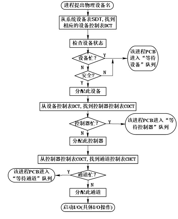 image-20231215102814700